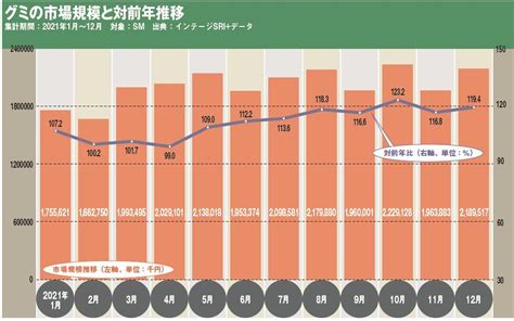 麗江夫婦|中国で男子禁制ブーム？市場規模200兆円の“彼女経済”とは？習。